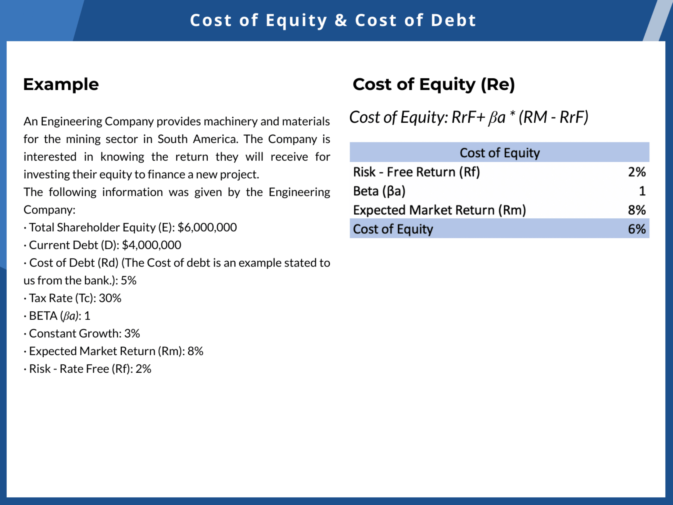 Cost of Equity vs Cost of Debt 5